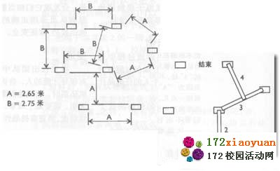 宇宙泥浆-团队户外素质拓展游戏项目策划书