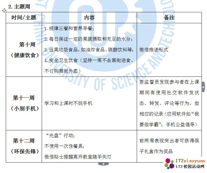 正能量·21天习惯养成活动策划书