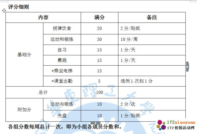 正能量·21天习惯养成活动策划书