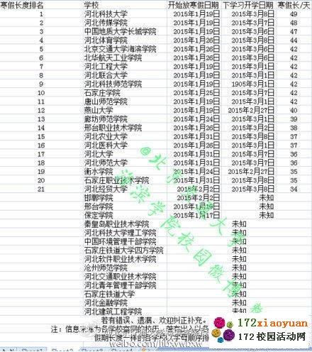 河北高校2014-2015学年寒假放假时间安排表