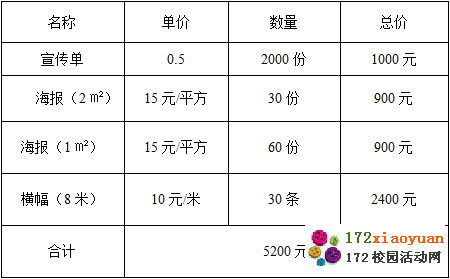 第一届“寻找最美闺蜜”大赛活动策划书