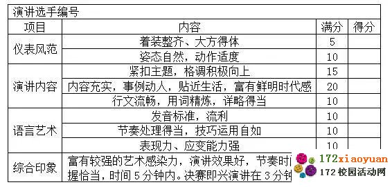 小学生演讲比赛评分表-学路网-学习路上 有我相