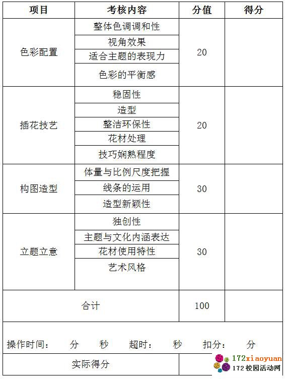 插花艺术大赛活动策划书