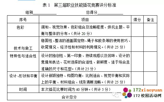 大学生插花技能大赛活动策划书